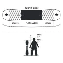 Kids' Freestyle Snowboard - Endzone 120 Cm 12 Kids' Freestyle Snowboard - Endzone 120 Cm -WEDZE SHOP kids freestyle snowboard endzone 120 cm 4