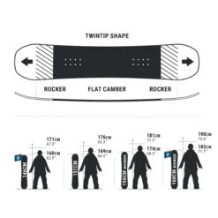Men’s Freestyle Snowboard - Endzone 500 19 Men’s Freestyle Snowboard - Endzone 500 -WEDZE SHOP mens freestyle snowboard endzone 500 4